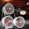 Axial Flow Fan, Explosion-Proof, 220V/380V