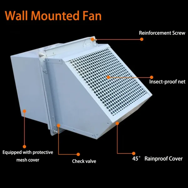 Axial Flow Fan, Explosion-proof, 380V/220V - view 5