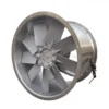 Axial Flow Fan, Explosion-proof, AC 220V~240V, Electric - view 3