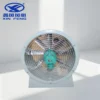 Axial Flow Fan, Explosion-Proof, Aluminum - view 3