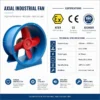 Axial Flow Fan, Explosion-Proof, ATEX, Aluminum - view 2