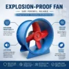 Axial Flow Fan, Explosion-Proof, ATEX, Aluminum - view 4