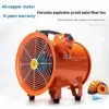 Axial Flow Fan, Explosion-Proof, Portable, 220V