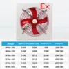 Axial Flow Fan, Flameproof, IP55 - view 4