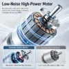 Axial Flow Fan, Inline, Stainless, Steel, HVAC - view 4
