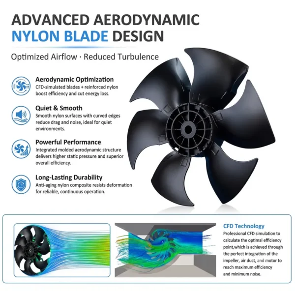 Axial Flow Fan, LONGWELL, 500mm, 630mm, 800mm - view 3