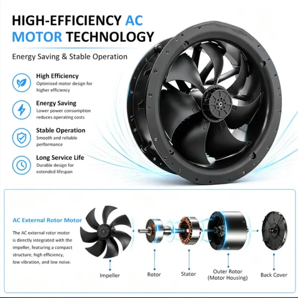 Axial Flow Fan, LONGWELL, 500mm, 630mm, 800mm - view 5