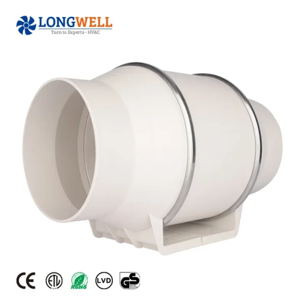 Axial Flow Fan, LONGWELL, Inline, 115v, 2480RPM
