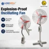Axial Flow Fan, LONGWELL, Wall, Flameproof