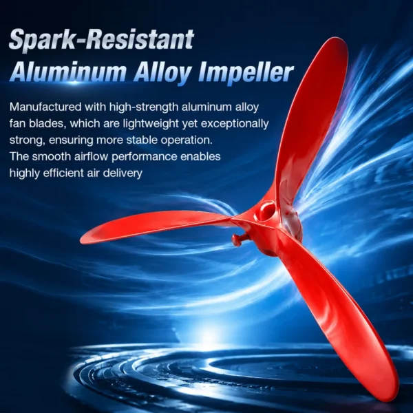Axial Flow Fan, LONGWELL, Wall, Flameproof - view 2