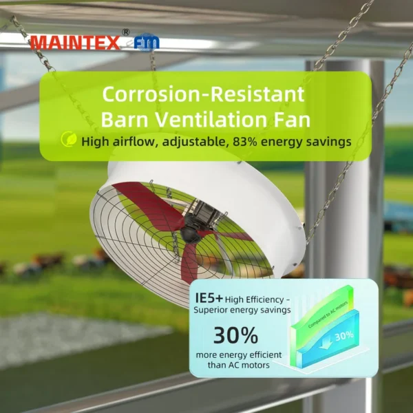 Axial Flow Fan, Roof, 380V - view 2
