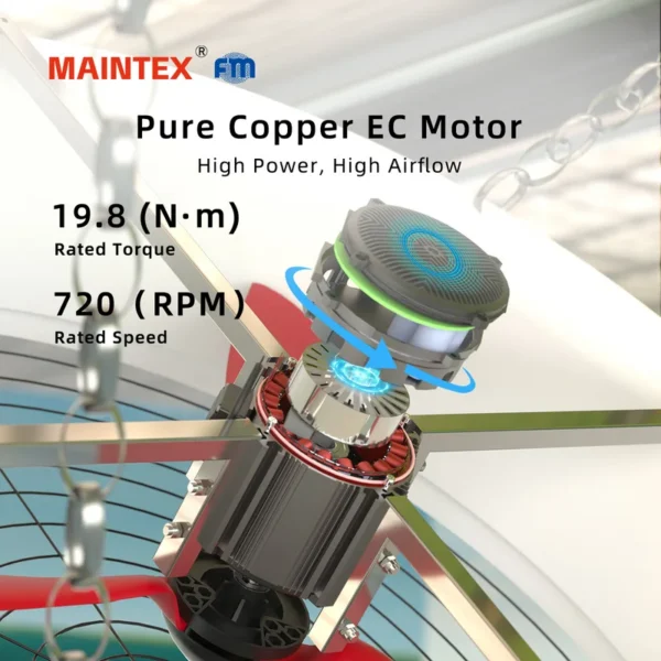 Axial Flow Fan, Roof, 380V - view 3