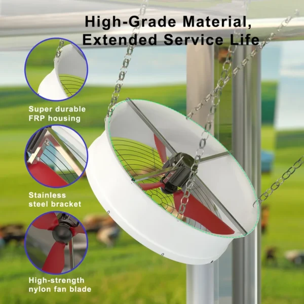 Axial Flow Fan, Roof, 380V - view 4
