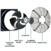 Axial Flow Fan, SANXIN, 1000MM - view 6