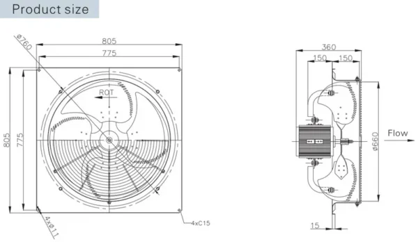 Axial Flow Fan, SANXIN, 380V - view 3