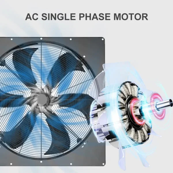 Axial Flow Fan, SANXIN, 380V - view 6