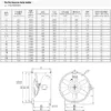 Axial Flow Fan, SDF, 380V, Steel - view 2