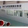 Axial Flow Fan, SDF, 380V, Steel - view 3