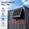 Axial Flow Fan, Solar, 65W, Wall