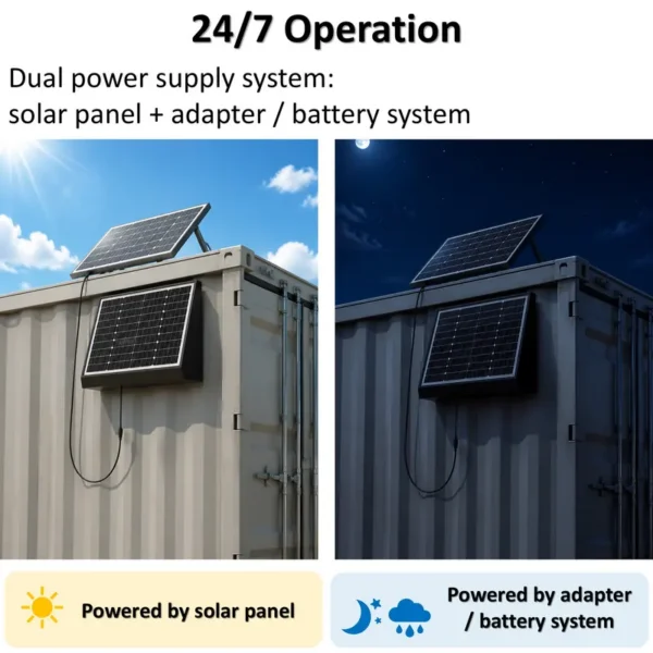Axial Flow Fan, Solar, 65W, Wall - view 4