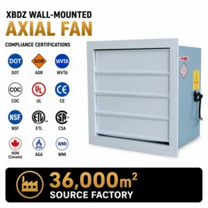 Axial Flow Fan, Stainless, Steel, Wall Fan, Galvanized Sheet