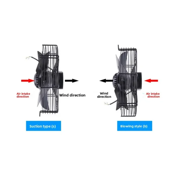 Axial Flow Fan, Stainless, Steel - view 2