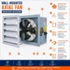 Axial Flow Fan, Stainless, Steel - view 3