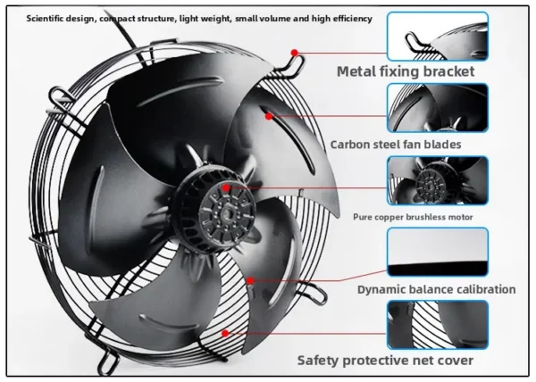 Axial Flow Fan, Stainless, Steel - view 3