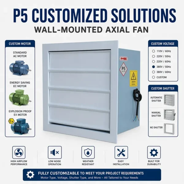 Axial Flow Fan, Stainless, Steel - view 5