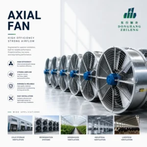 Axial Flow Fan, Steel, 380 V, Electric