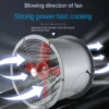 Axial Flow Fan, T35-11, 220V, Steel - view 3