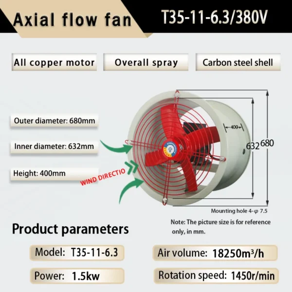 Axial Flow Fan, T35-11-6.3, 1.5kW, 380V, Ducted - view 6