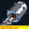 Axial Flow Fan, Wall, 110V, 220V - view 3
