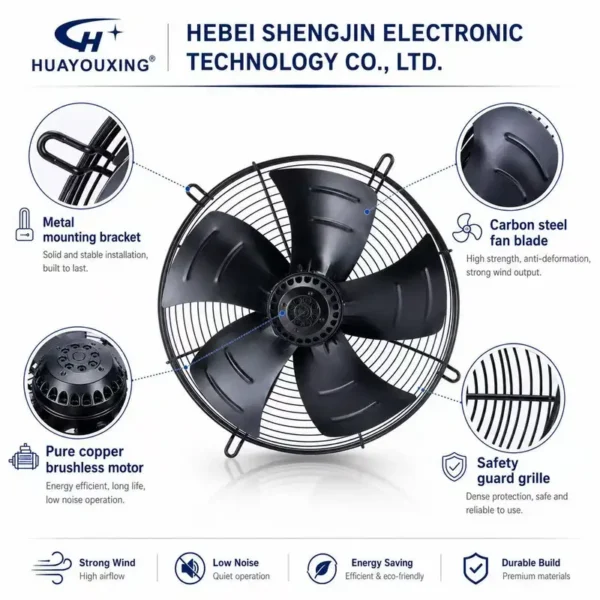 Axial Flow Fan, YWF4D, 380/400V - view 3