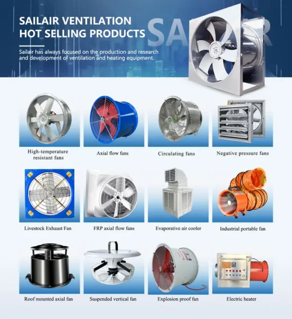 Axial Flow Fans, 220/380V, Cast - view 5