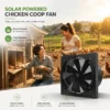 Axial Flow Fans, Solar, Steel, IP68, Brushless