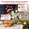 Axial Flow Fans, Solar, Steel, IP68, Brushless - view 2