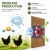 Axial Flow Fans, Solar, Steel, IP68, Brushless - view 3