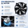 Axial Flow Fans, Solar, Steel, IP68, Brushless - view 4