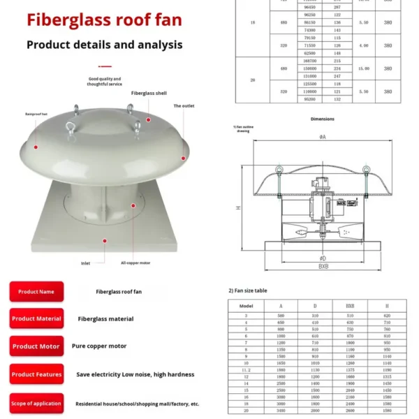 Axial Flow Roof Fan, DWT, Copper, Explosion-Proof, 380V - view 2