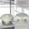 Axial Flow Roof Fan, DWT, Copper, Explosion-Proof, 380V - view 5