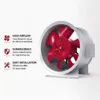 Axial Flow Ventilation Fan, ABF, 380V, Steel - view 2