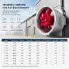 Axial Flow Ventilation Fan, ABF, 380V, Steel - view 6