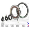 Axial Flux Motor, 297mm, passive, ABSOLUTE ENCODER - view 5