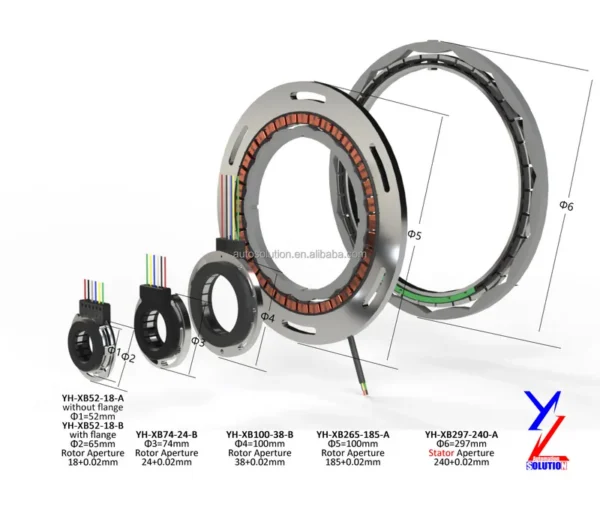 Axial Flux Motor, 297mm, passive, ABSOLUTE ENCODER - view 5