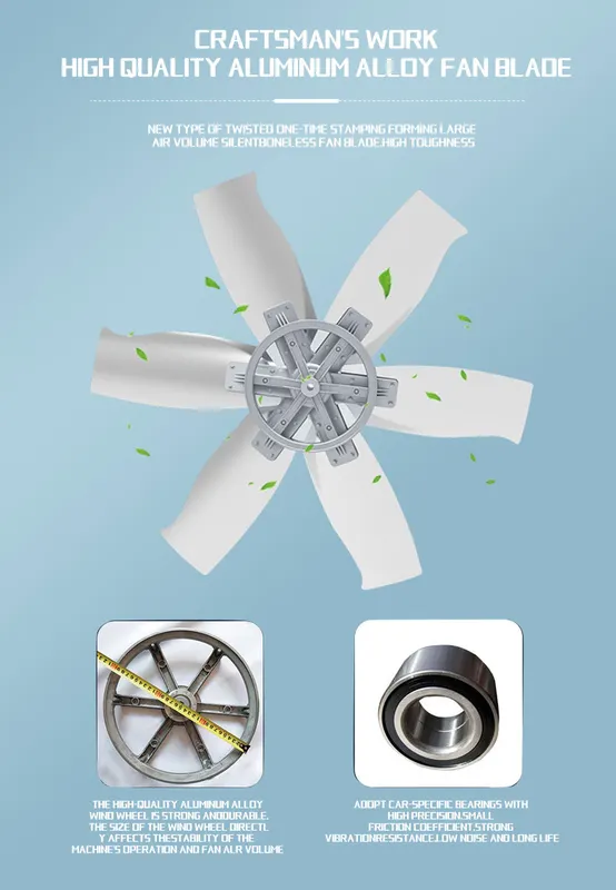 Axial Heavy Hammer Fan, 380V, IP55 - view 3