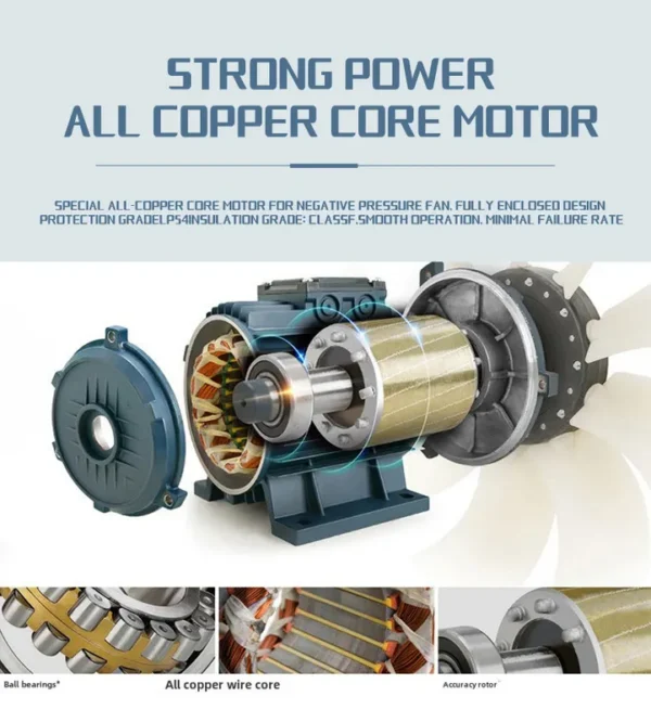 Axial Heavy Hammer Fan, 380V, IP55 - view 5