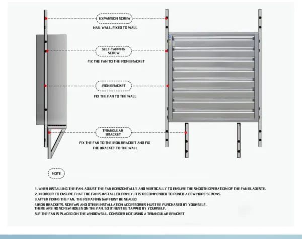 Axial Heavy Hammer Fan, 380V, IP55 - view 6