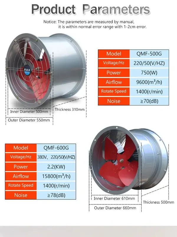 Axial Industrial Exhaust Fan, 24inch, Cast - view 3