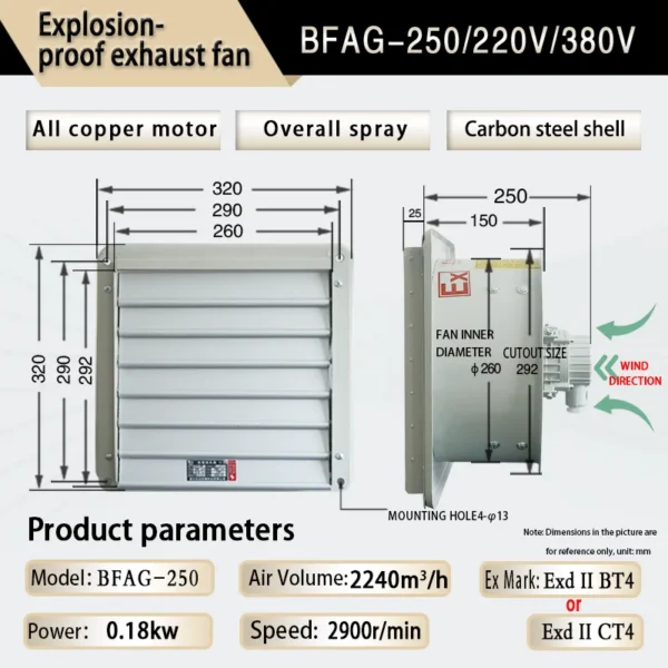 Axial Industrial Exhaust Fan, DADA, Aluminum, BFAG-250, 0.18kW - view 6
